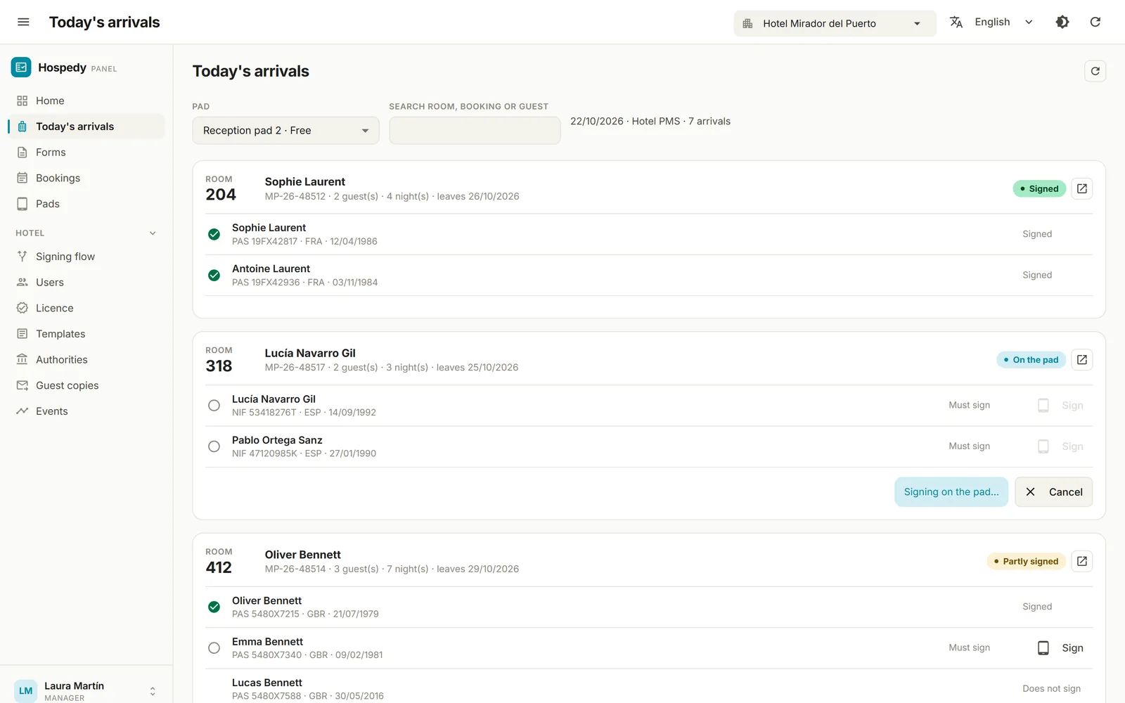 Hospedy dashboard: today's arrivals with each guest's signature status