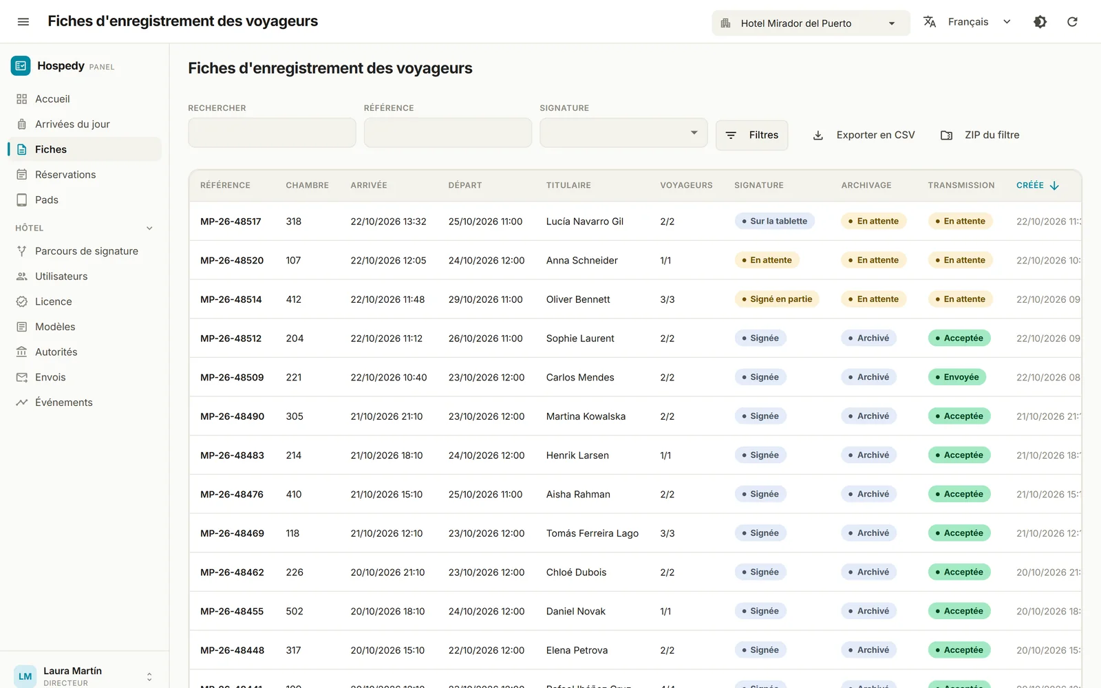 Tableau de bord Hospedy : historique des fiches avec l'état de signature, d'archivage et de transmission